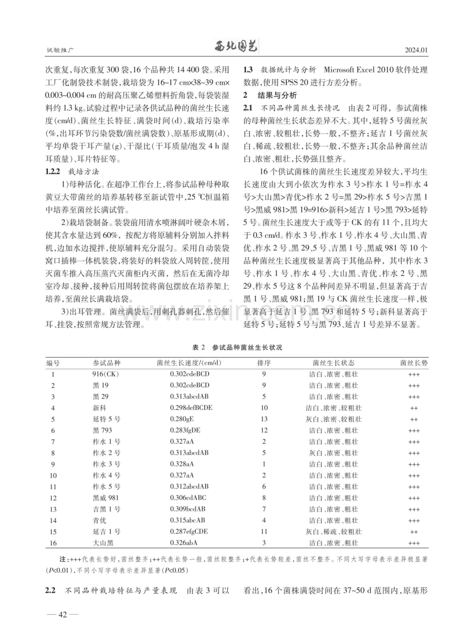 商洛16个黑木耳品种栽培表现比较试验.pdf_第2页