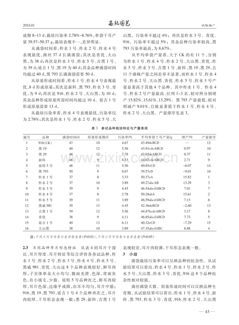 商洛16个黑木耳品种栽培表现比较试验.pdf_第3页