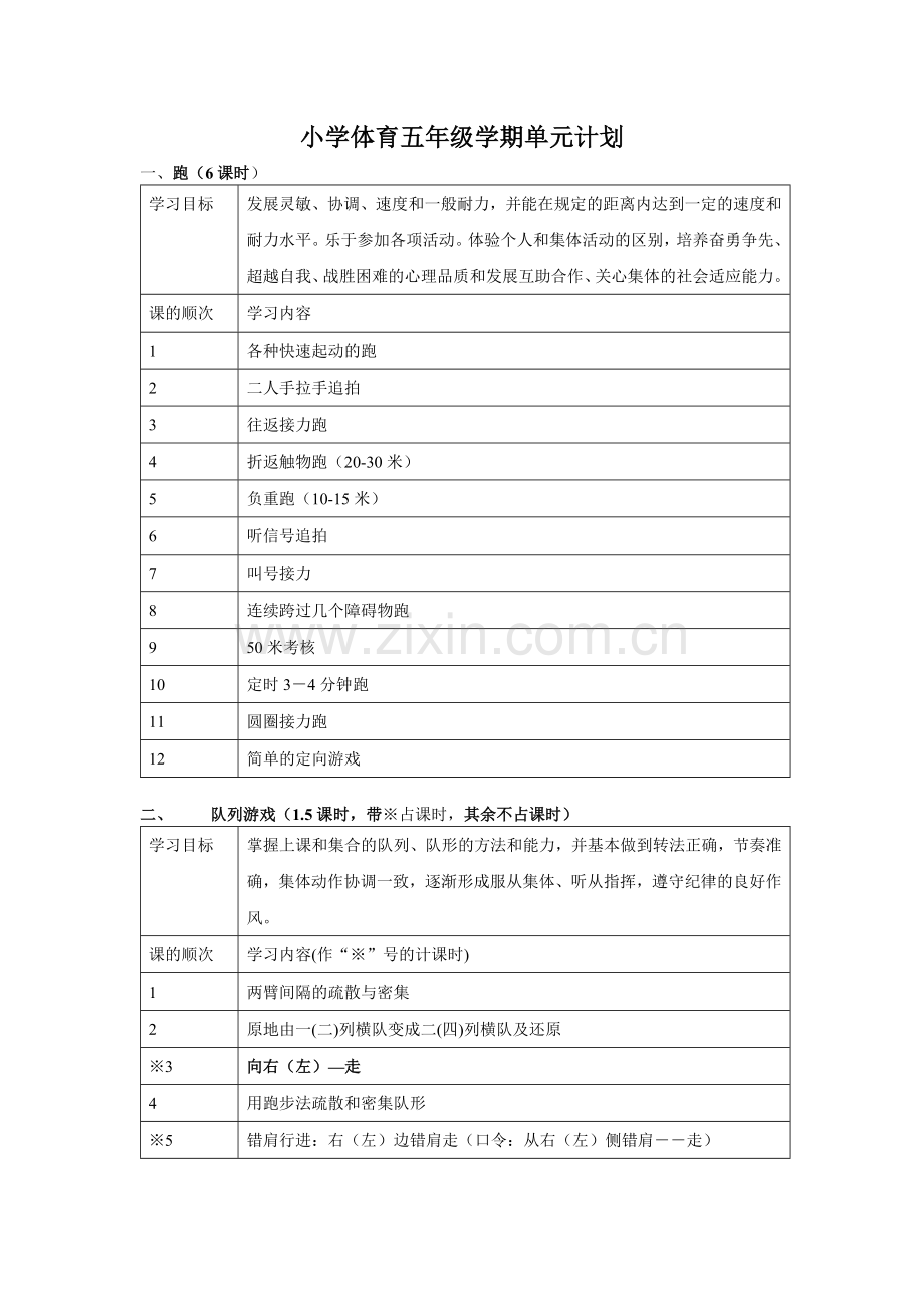 小学五年级体育教案[全册].doc_第1页