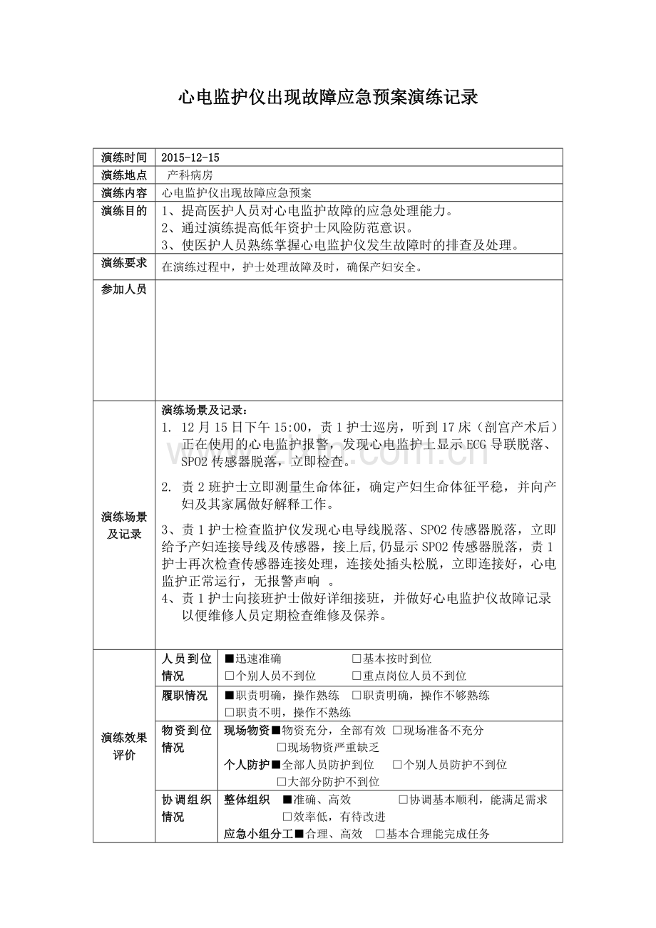 心电监护仪出现故障应急预案.doc_第1页