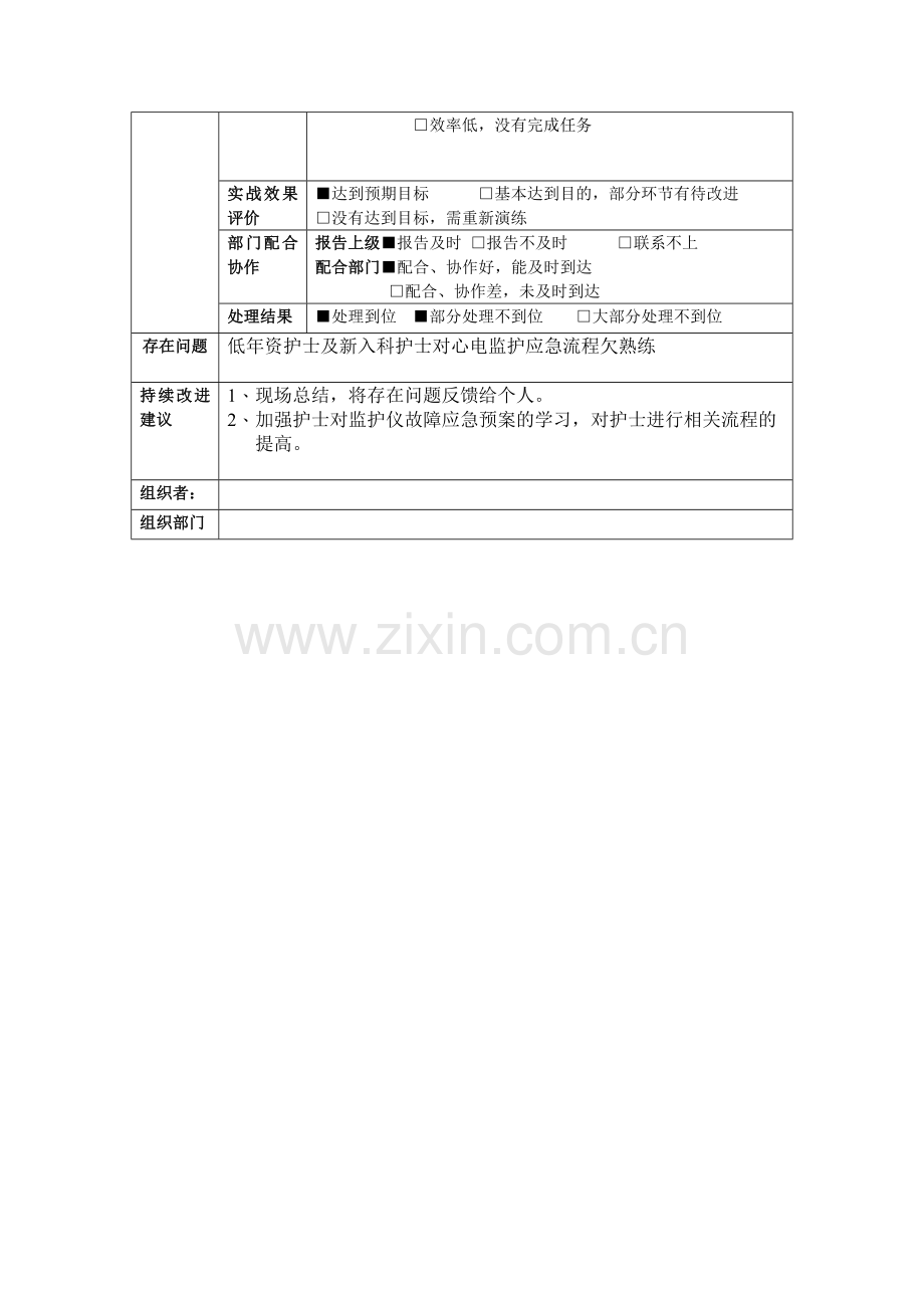 心电监护仪出现故障应急预案.doc_第2页