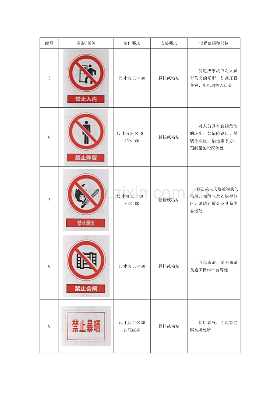 施工安全标志标牌图形图例一览表.doc_第2页