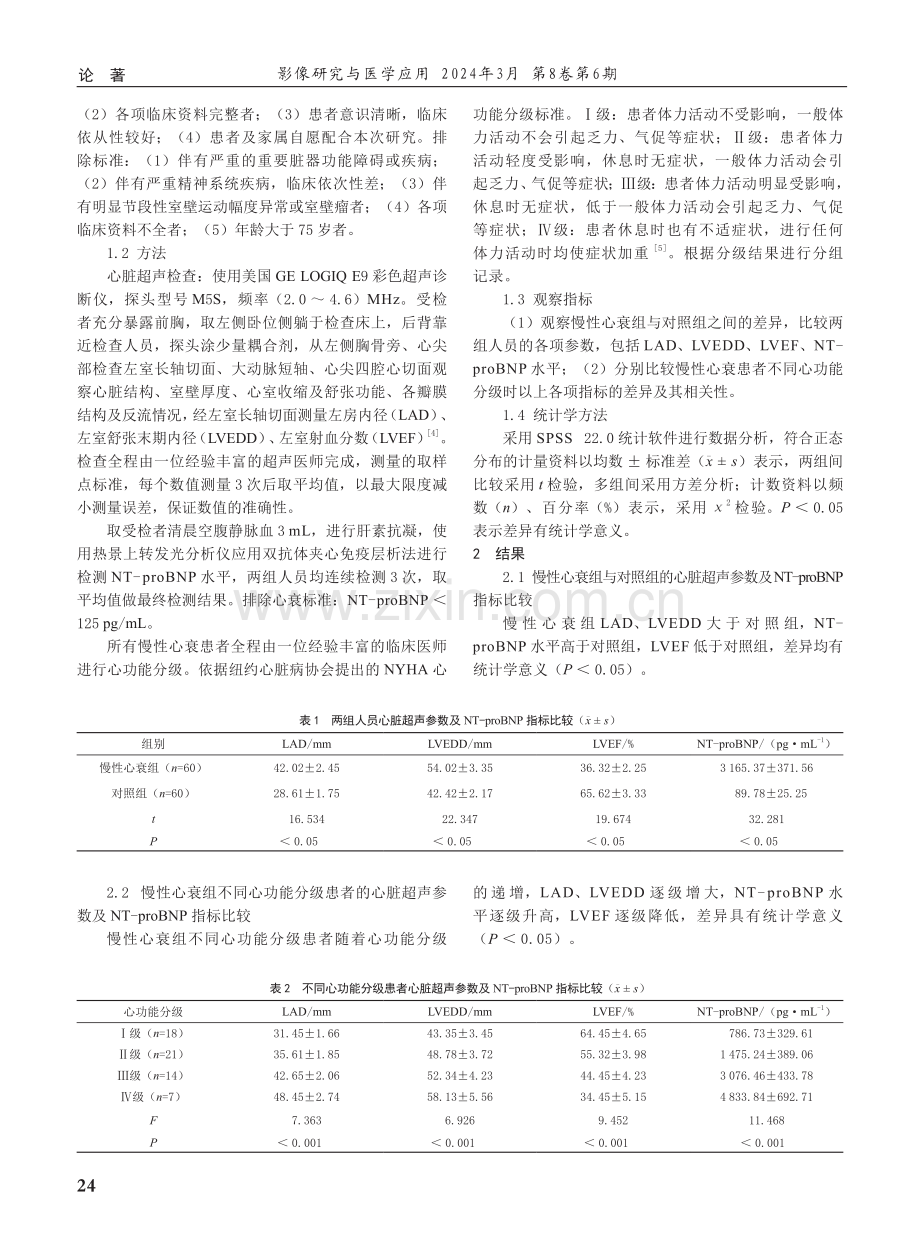 心脏超声诊断慢性心衰的参数分析.pdf_第2页