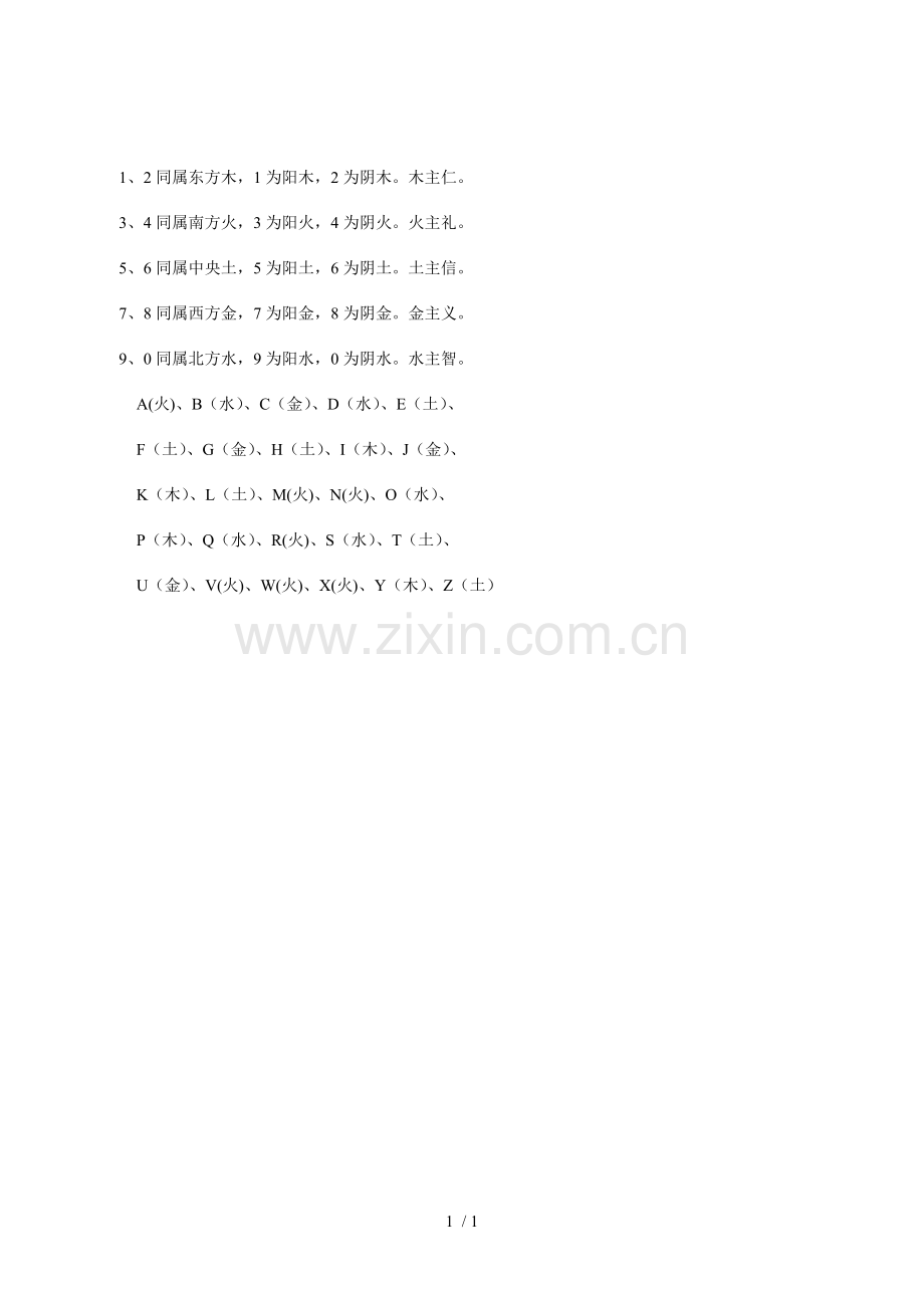 数字五行属性.doc_第1页