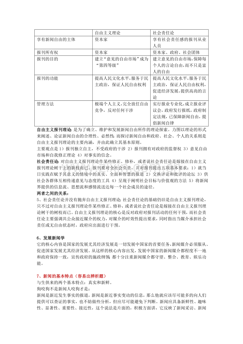 新闻学概论复习要点.doc_第2页