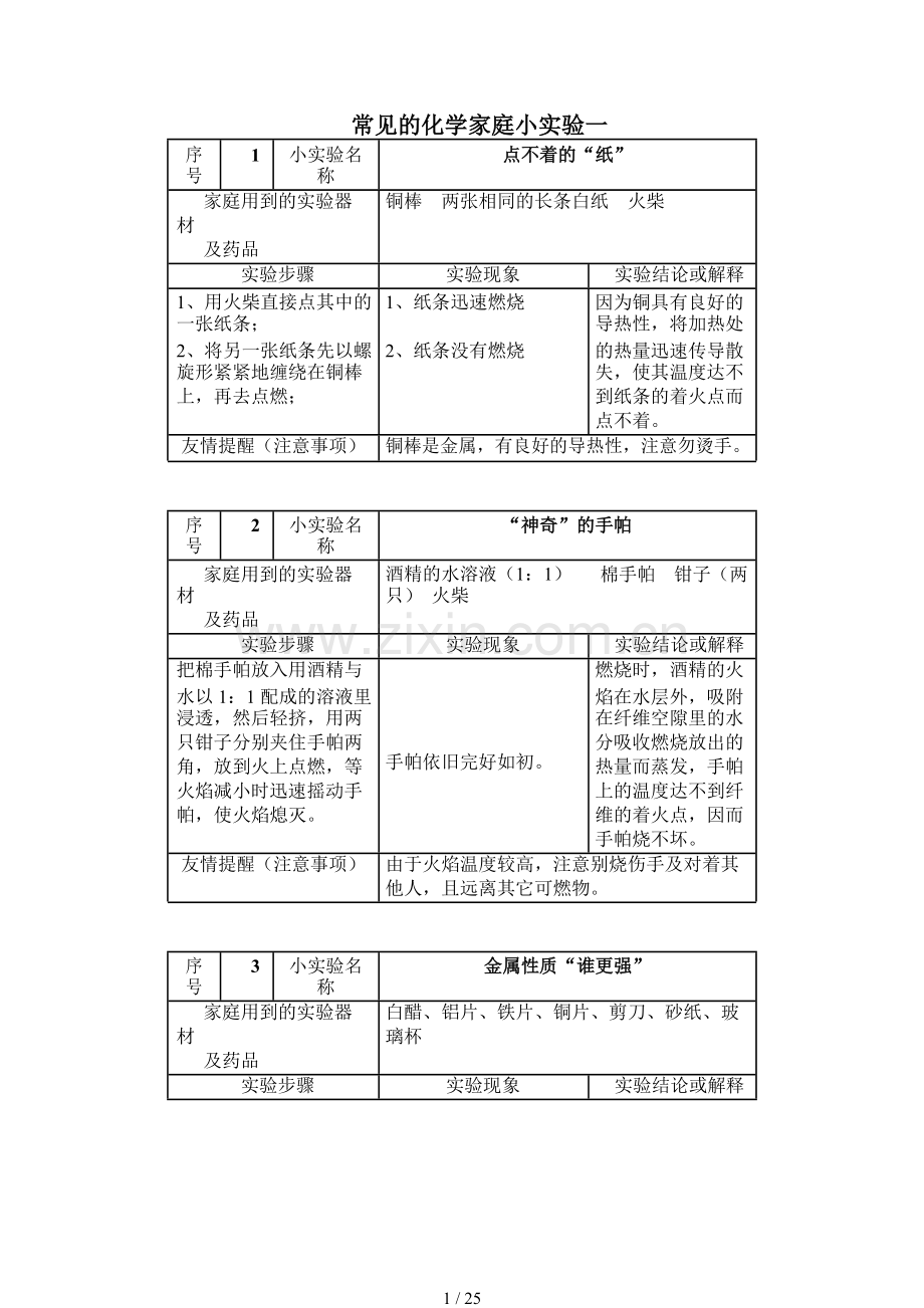 常见的化学家庭小实验63例.doc_第1页