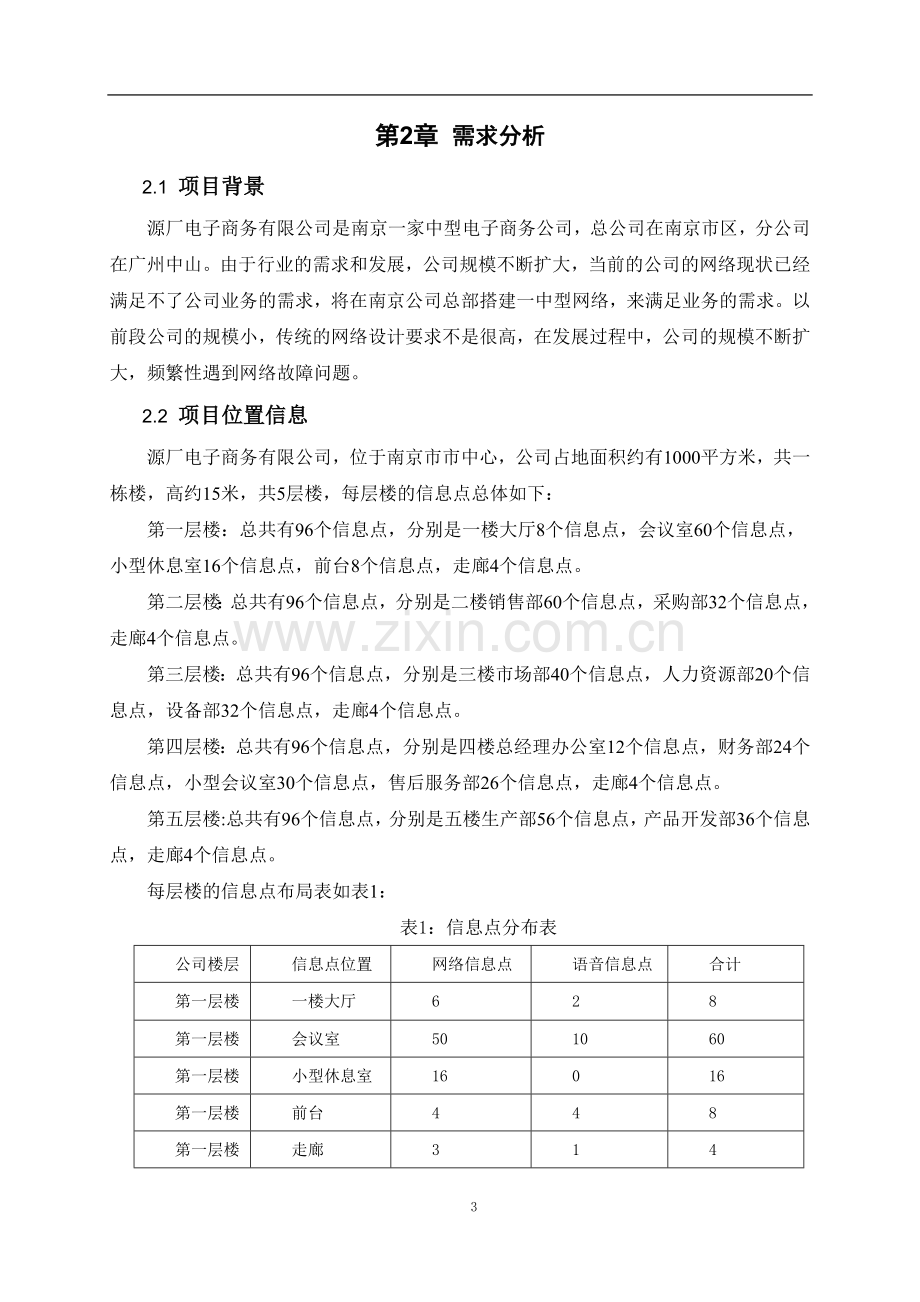 北信公司网络规划设计与实施方案.doc_第3页