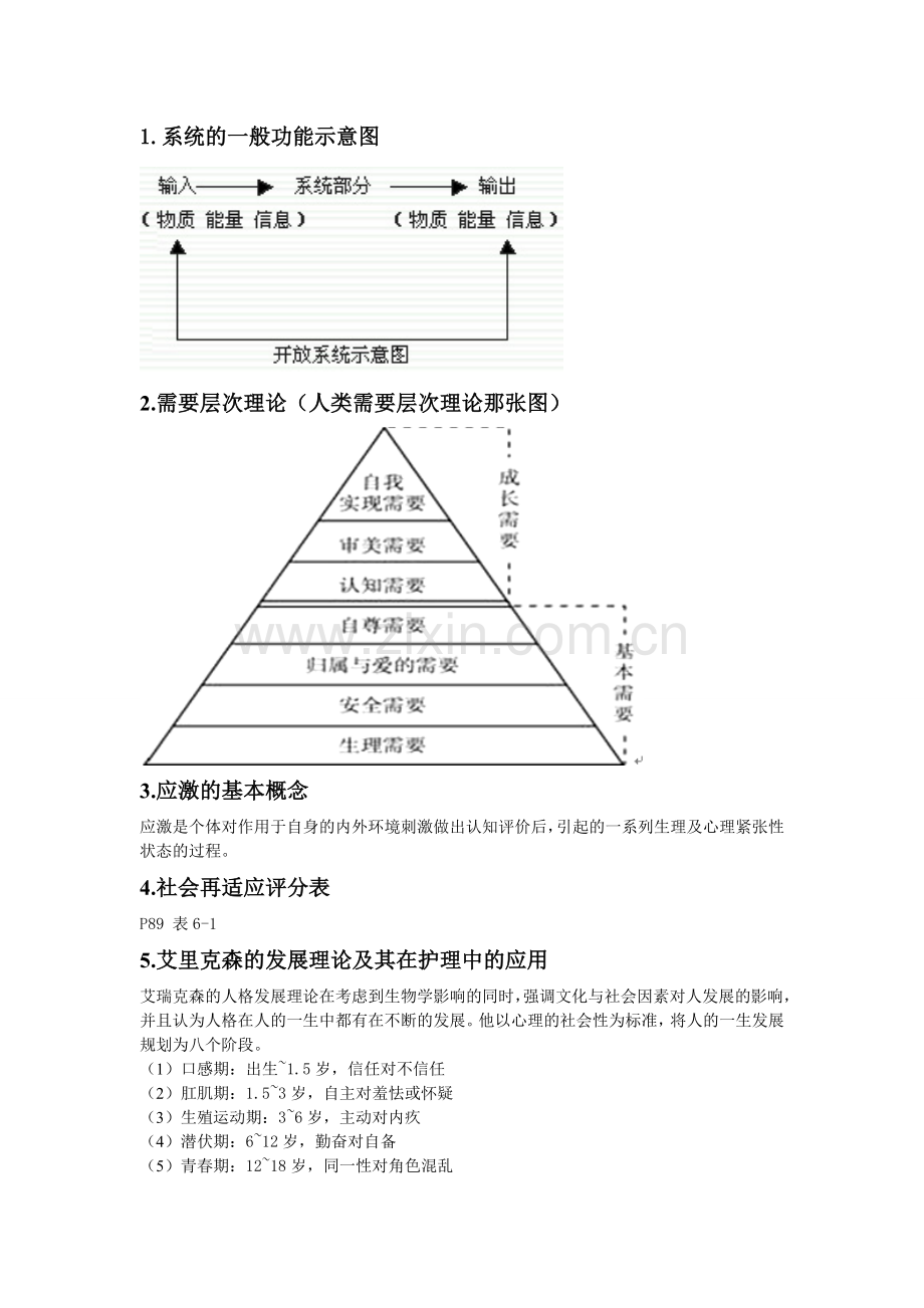 护理学导论复习重点03201.doc_第3页