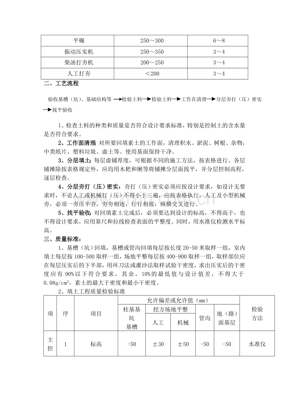 素土回填技术交底.doc_第2页