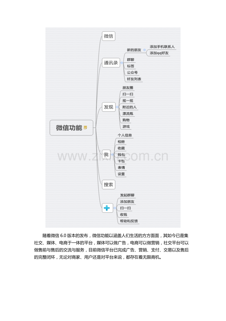 微信产品分析.doc_第3页