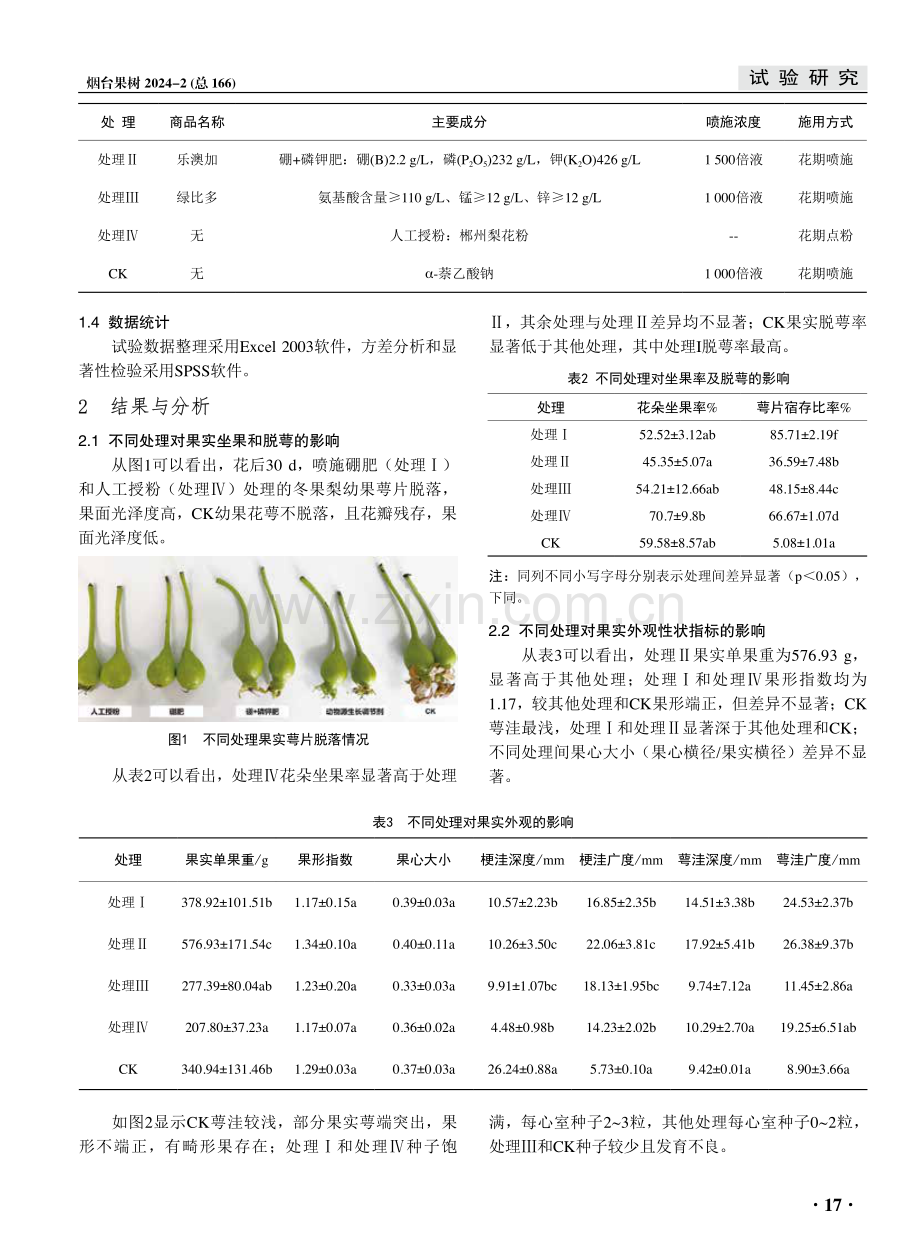 不同辅助授粉方式对冬果梨果实萼片脱落及品质的影响.pdf_第2页