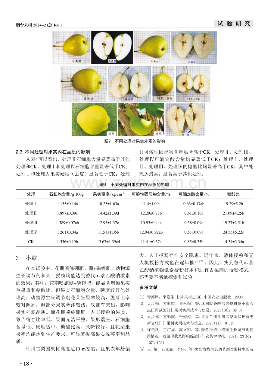 不同辅助授粉方式对冬果梨果实萼片脱落及品质的影响.pdf_第3页