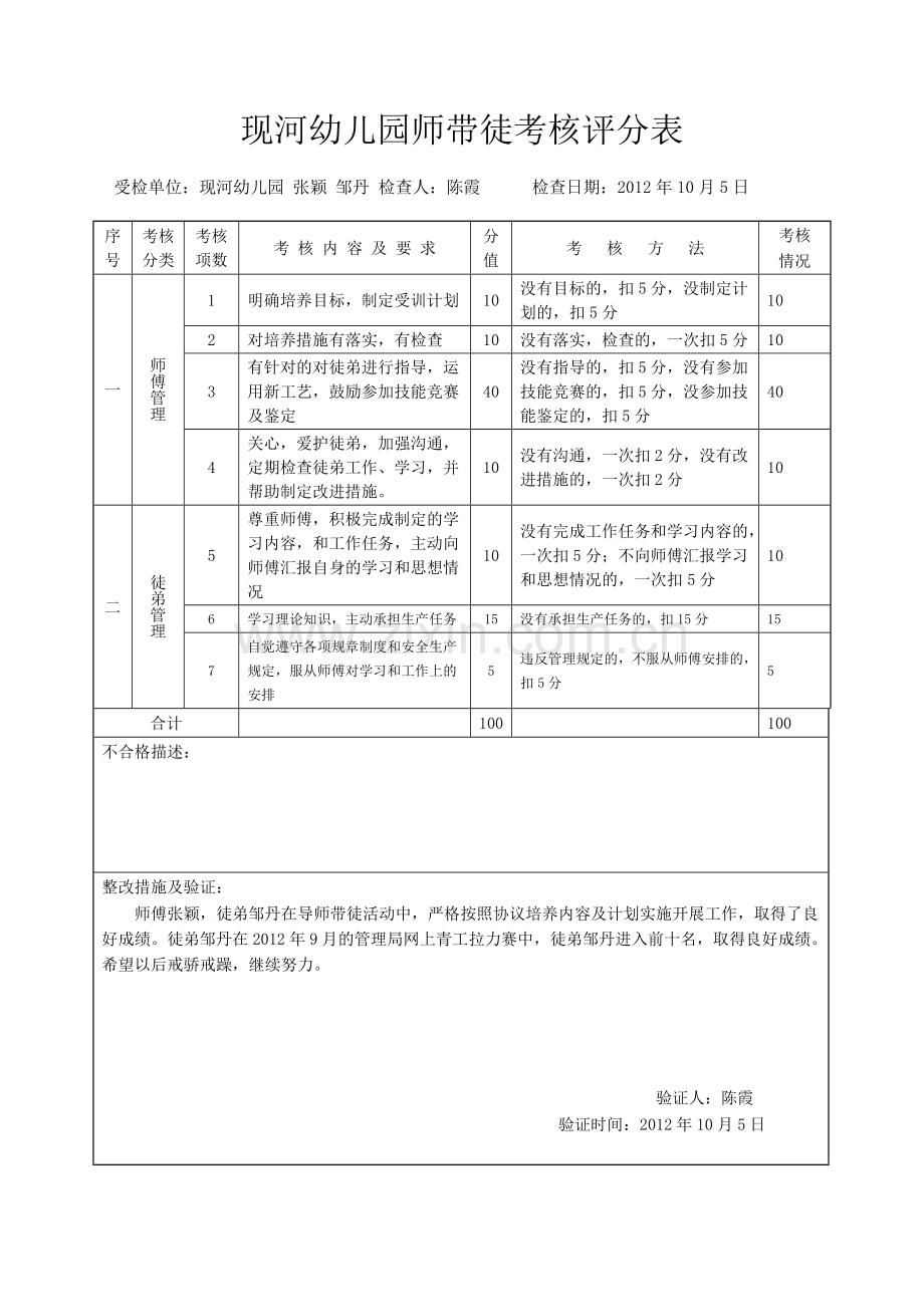 师带徒评分表.doc_第2页