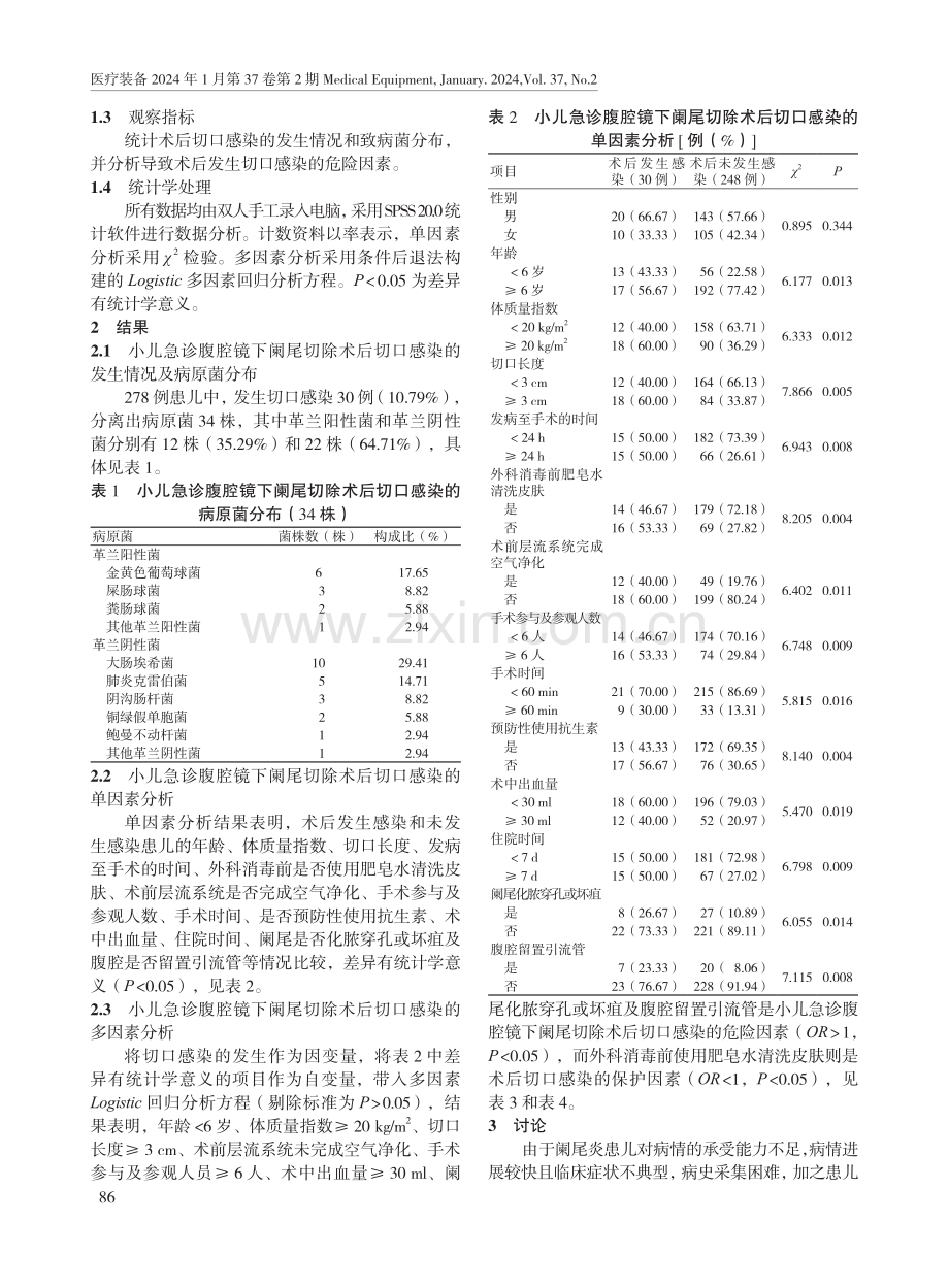 小儿急诊腹腔镜下阑尾切除术后切口感染的致病菌分布及危险因素分析.pdf_第2页