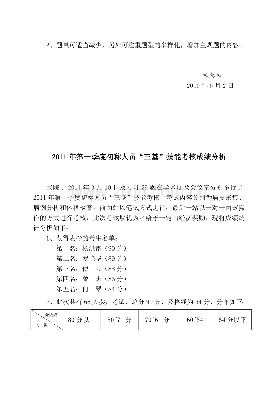 三基考试成绩分析报告.doc_第3页