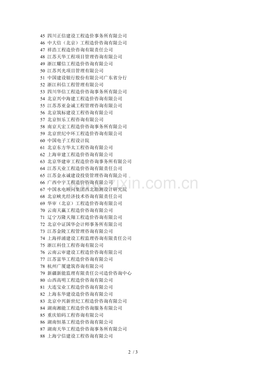 全国造价咨询公司百强版.doc_第2页