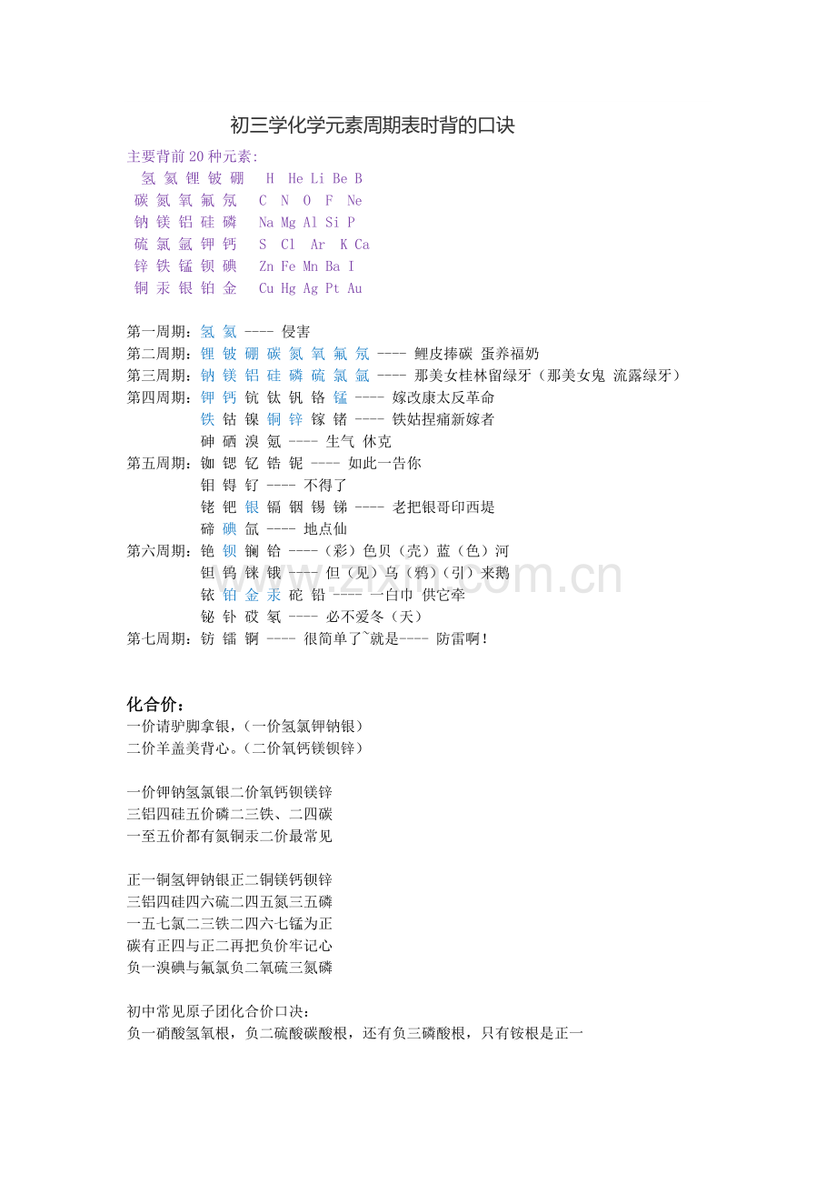 初三学化学元素周期表时背的口诀.doc_第1页