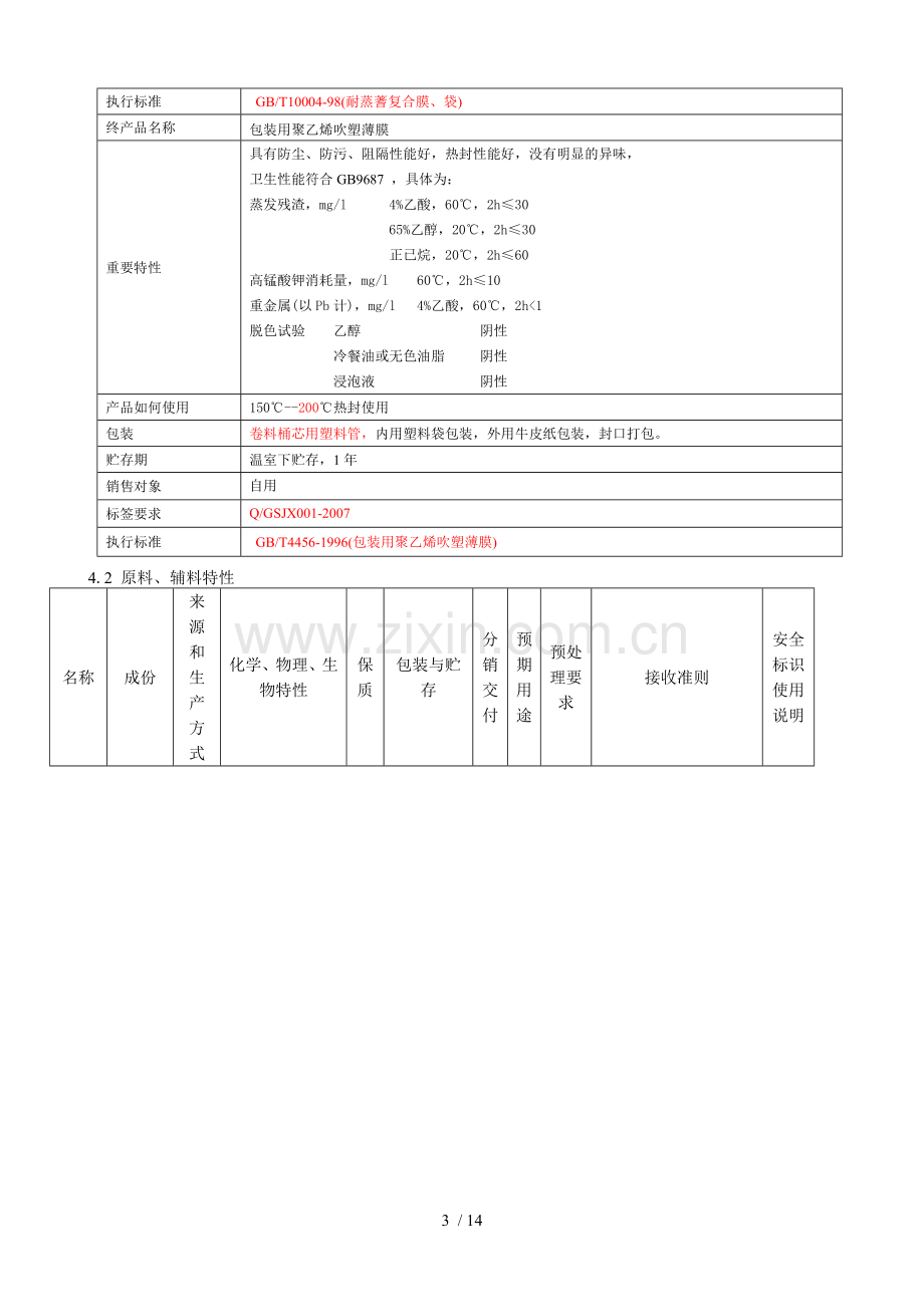 包材产品HACCP计划.doc_第3页