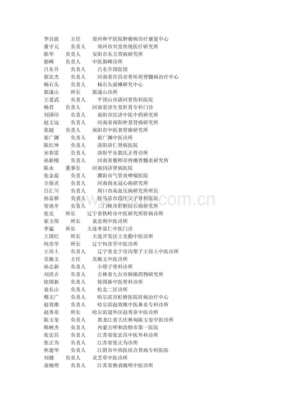 全国中医诊所通讯录.doc_第3页