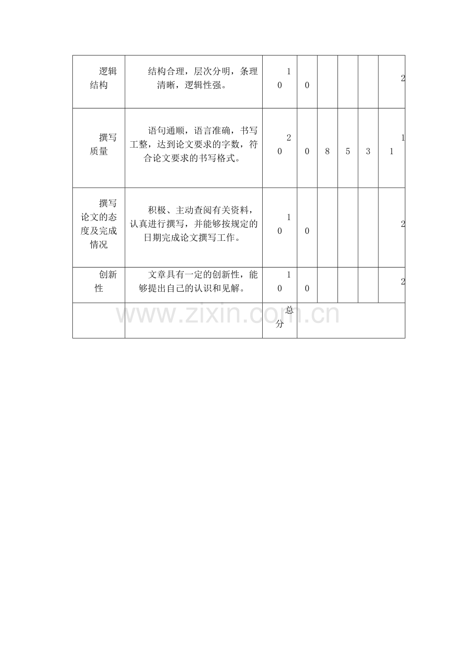 安全法学课程论文.doc_第3页