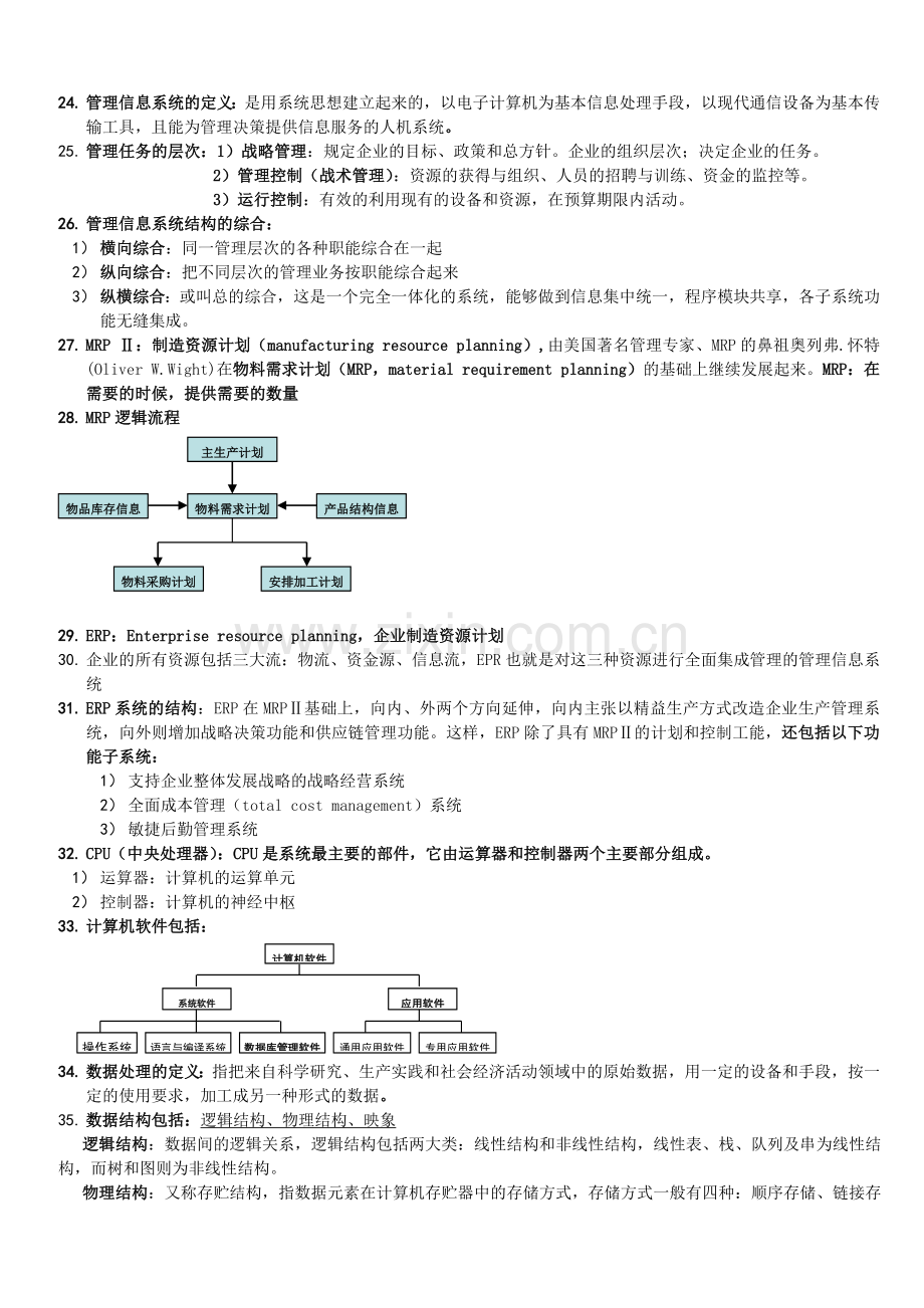 上海交通大学网院--管理信息系统复习试题.doc_第2页