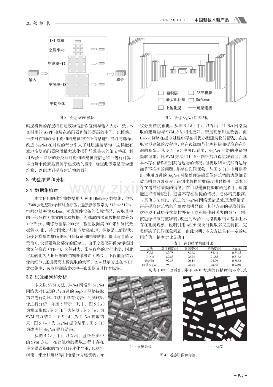 基于改进SegNet网络的遥感影像建筑物信息提取.pdf_第2页