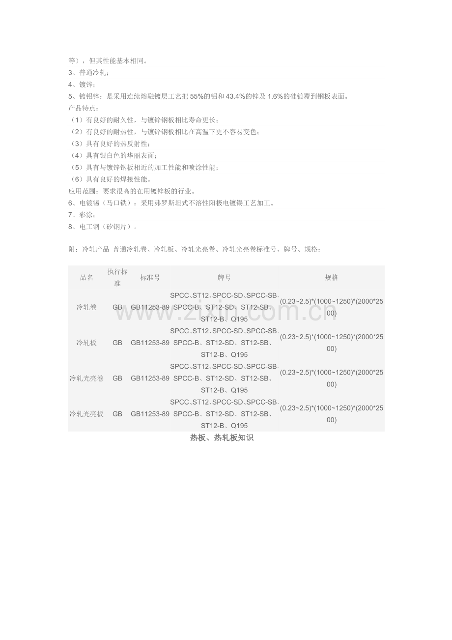 冷板、冷轧板知识.doc_第2页