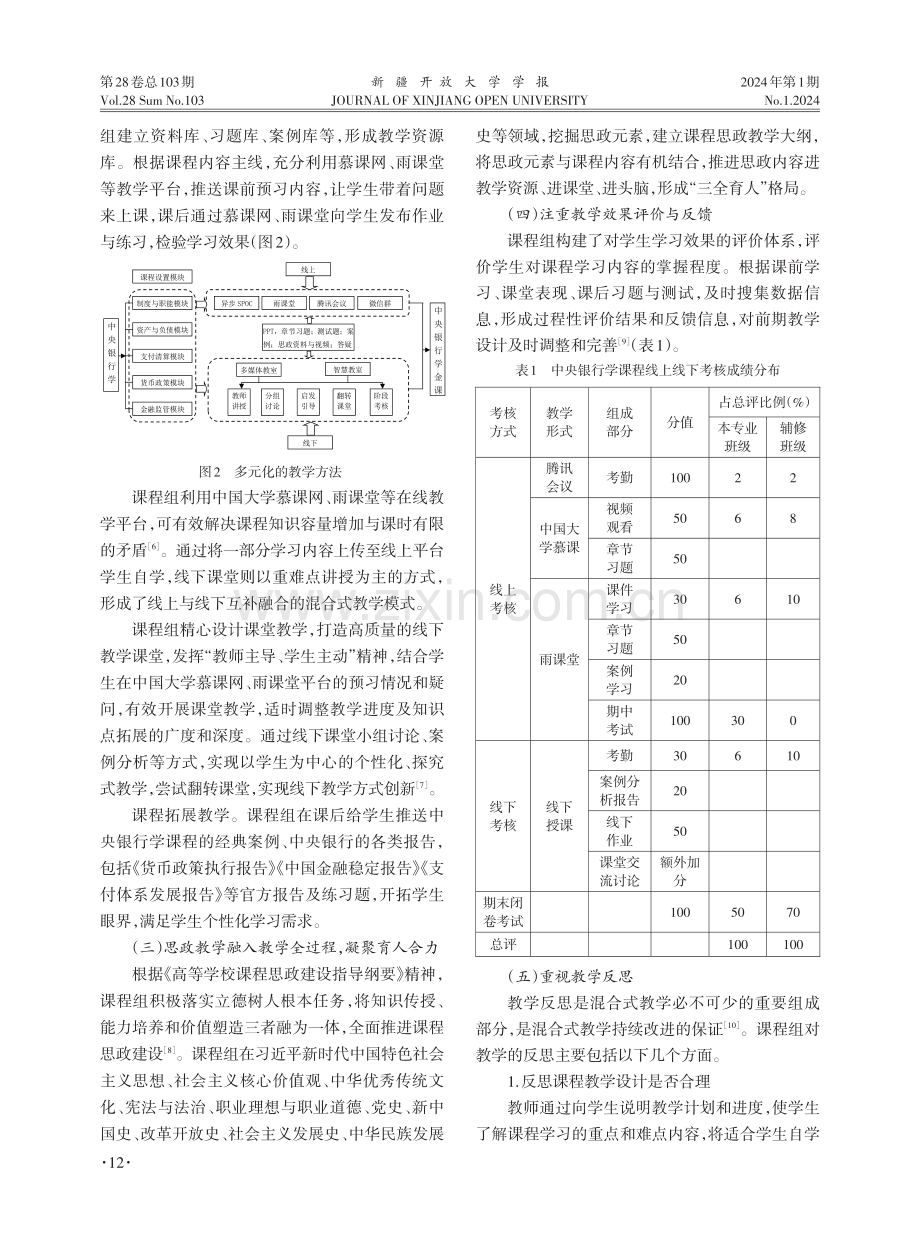 中央银行学课程混合式金课建设路径探究.pdf_第3页