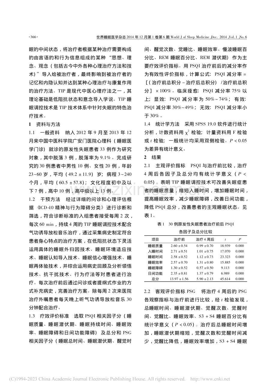 低阻抗意念导入疗法睡眠调控.术治疗原发性失眠的临床观察.pdf_第2页