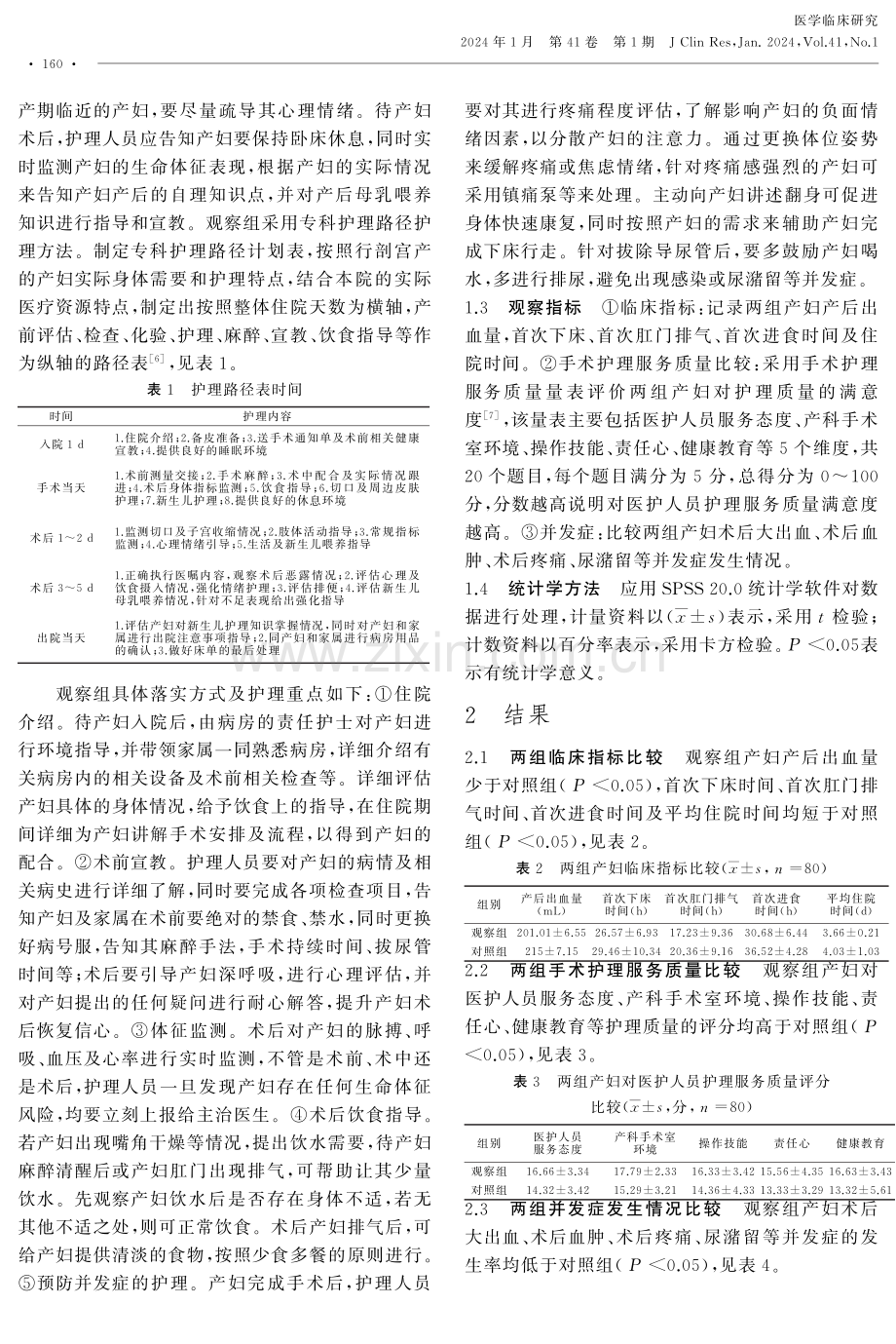 专科护理路径对行剖宫产手术产妇临床指标及护理质量的影响.pdf_第2页