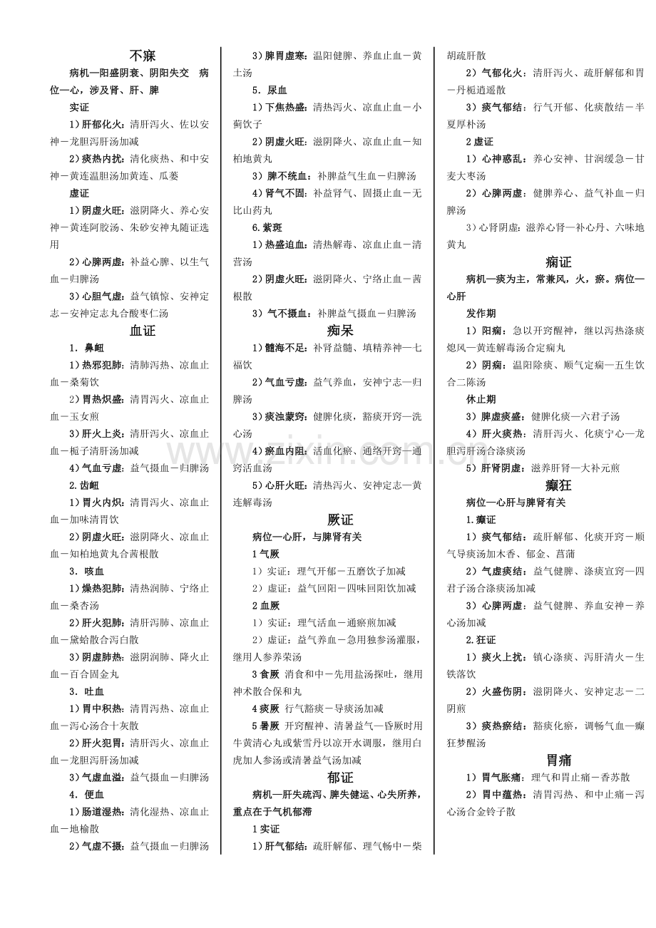 中医内科辨证要点.doc_第2页