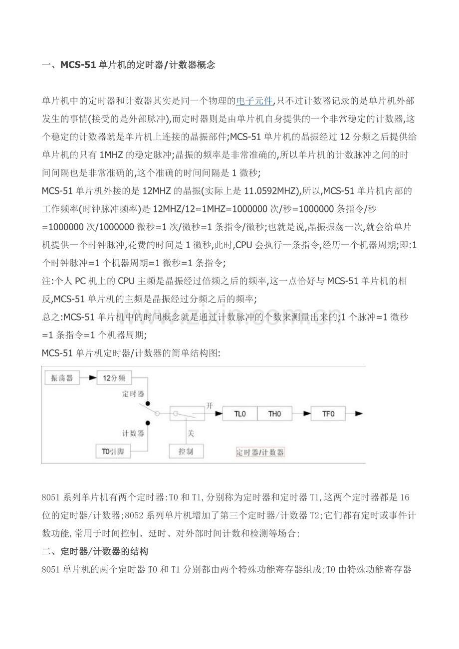 单片机定时器详解.doc_第1页