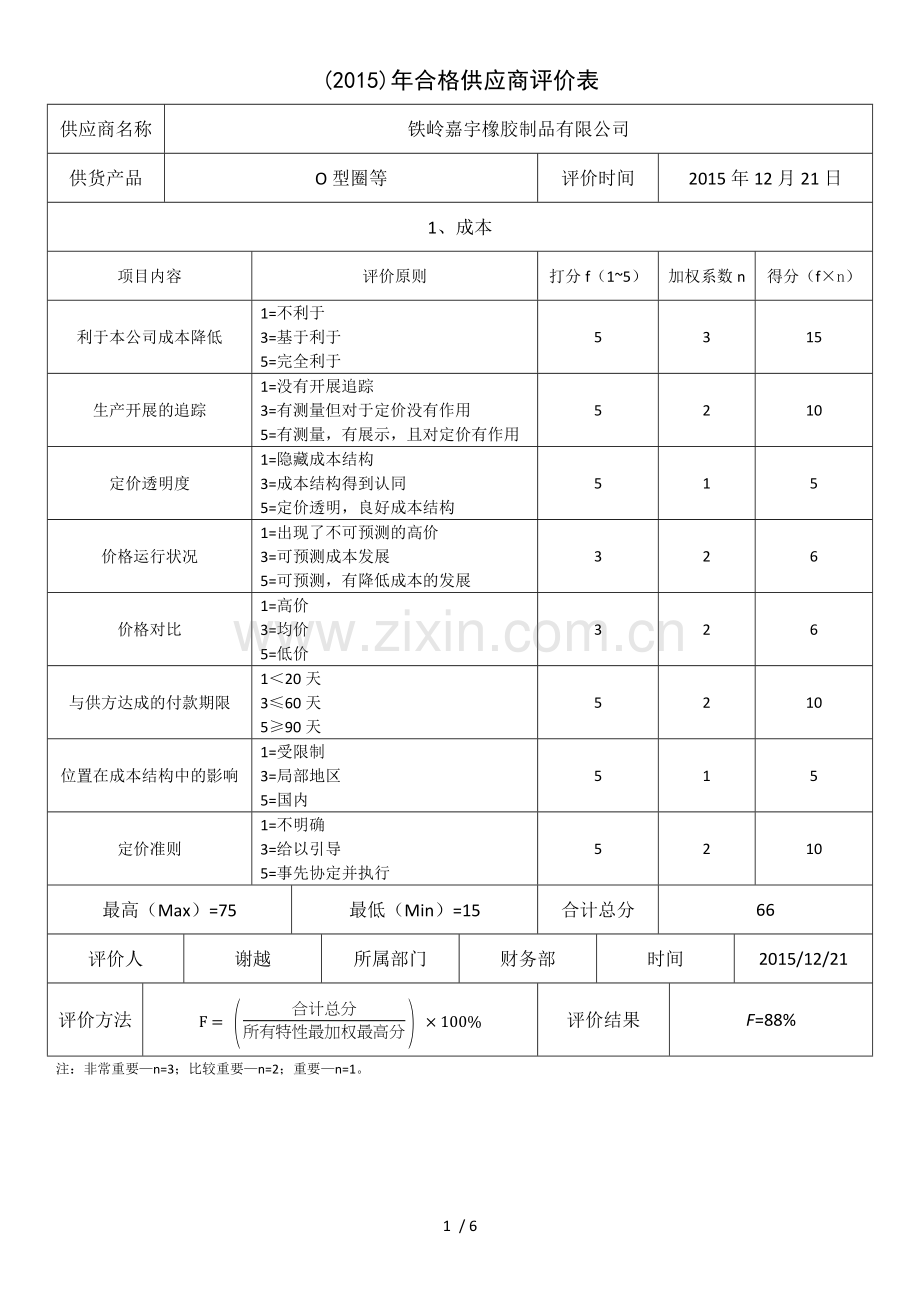 合格供应商年度评价表.docx_第1页