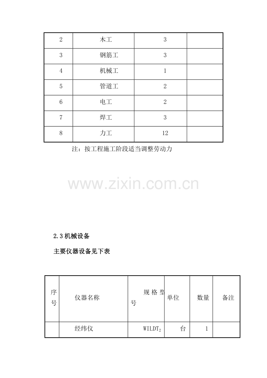 土方回填、地坪硬化施工方案.doc_第3页