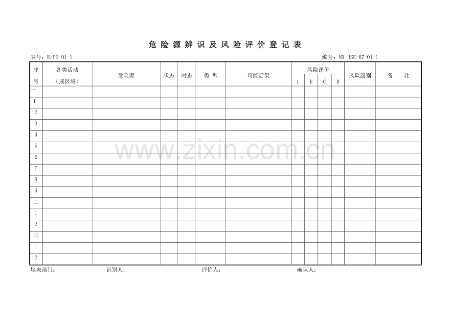 危险源辨识及风险评价登记表.doc_第2页