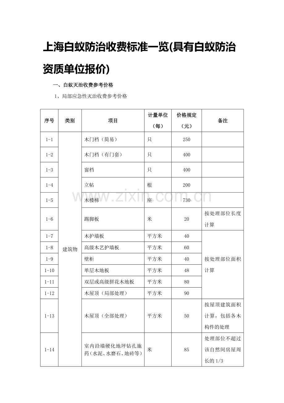 上海白蚁防治收费标准一览(具有白蚁防治资质单位报价).doc_第1页