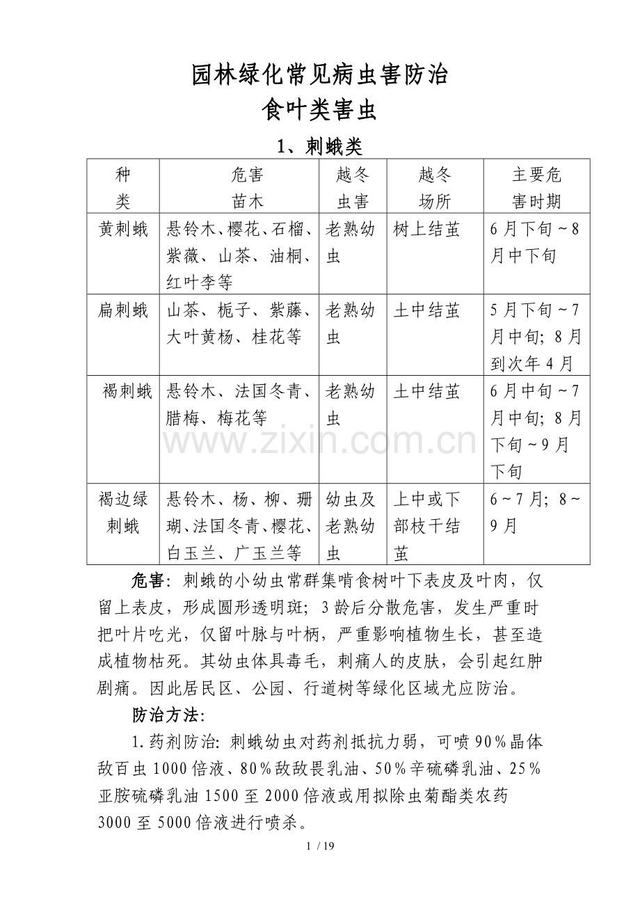 园林绿化常见病虫害防治.doc_第1页