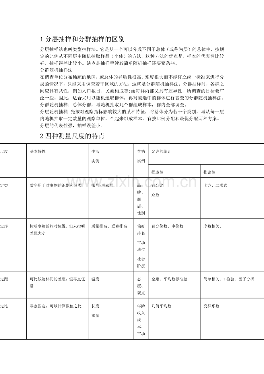 分层抽样和分群抽样的区别.doc_第1页