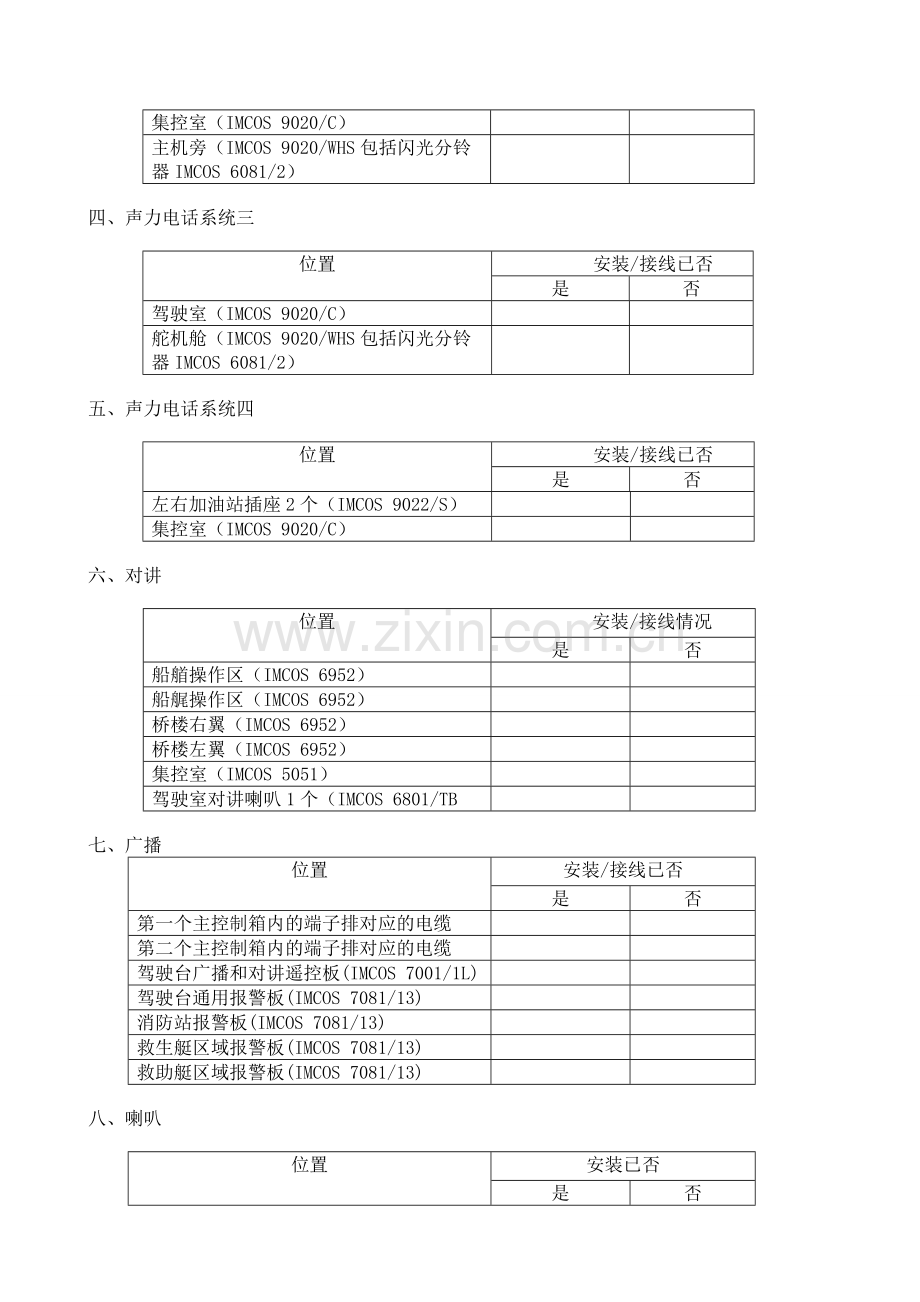 中海船厂内通调试前准备工作.doc_第2页