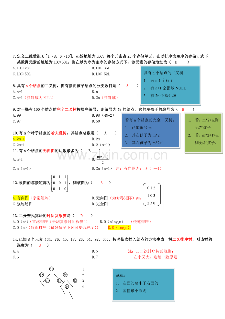 全国2009年1月自考数据结构导论考试试题-答案-笔记.doc_第2页