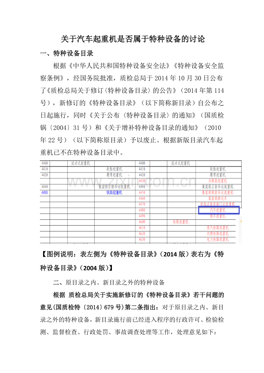 关于汽车起重机是否为特种设备的论证说明.doc_第1页