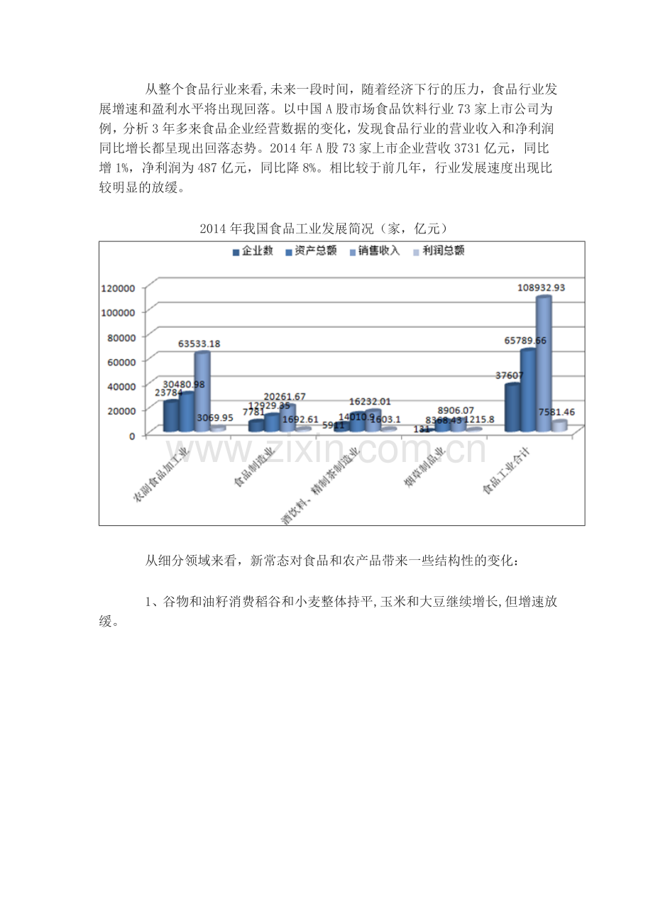 中国食品行业未来发展趋势分析.doc_第2页