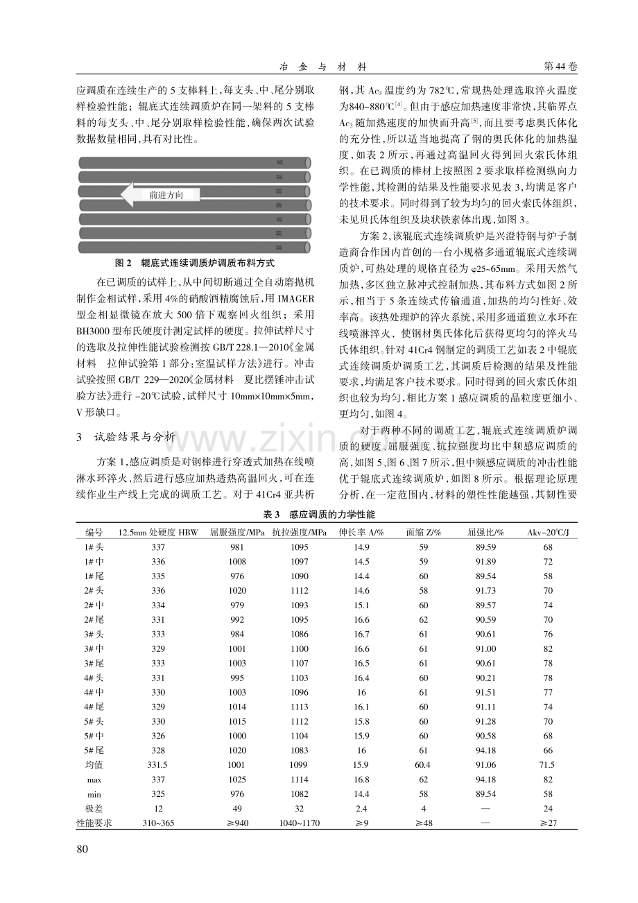 41Cr4钢棒材调质处理的研究.pdf_第2页