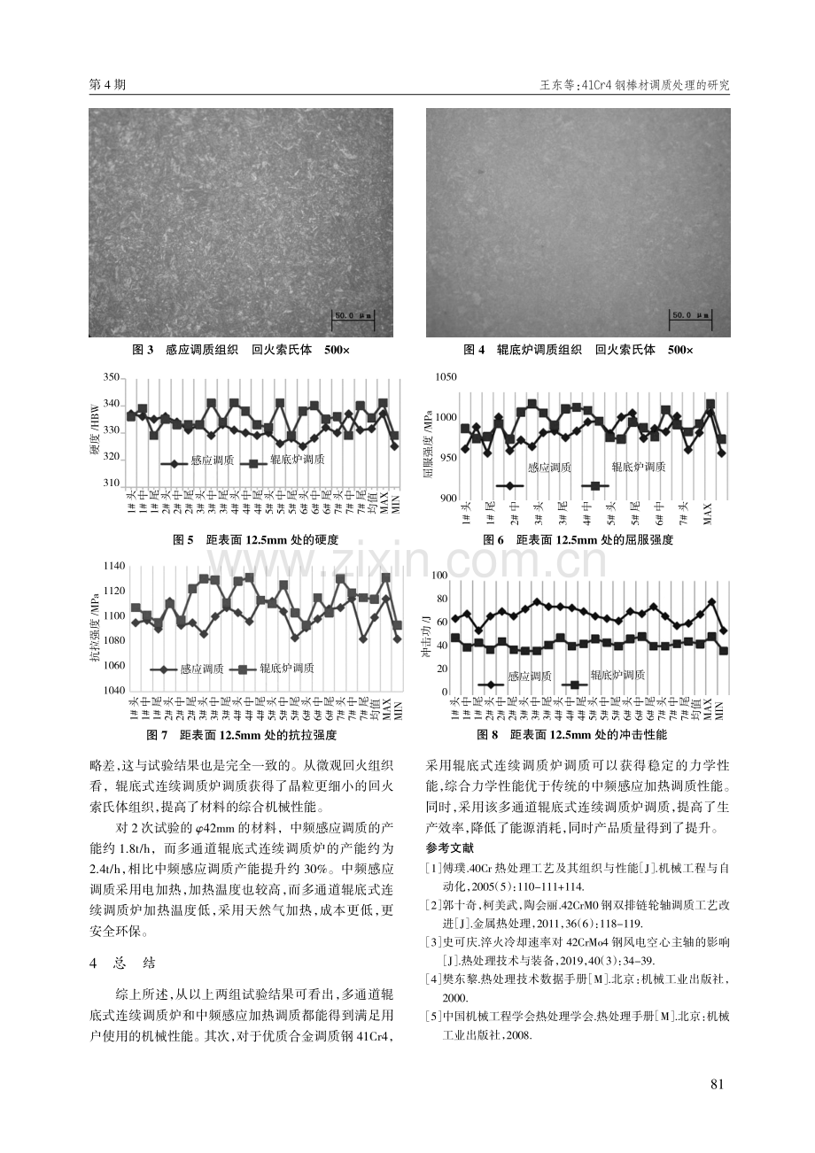 41Cr4钢棒材调质处理的研究.pdf_第3页