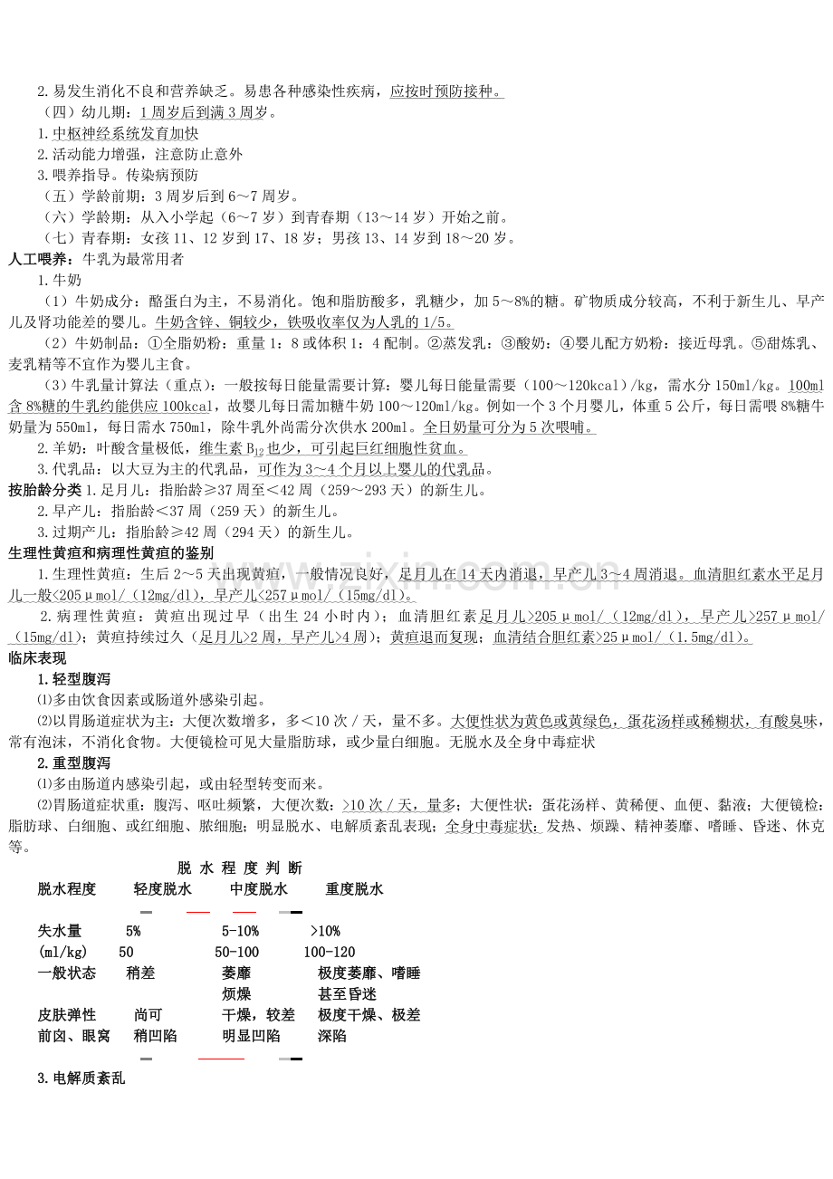 儿科学重点附病例(自己总结).doc_第3页