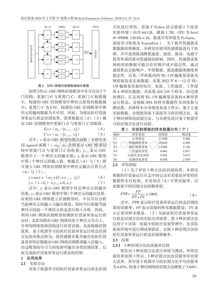 一种基于机器学习识别医疗设备异常运行状态方法的建立.pdf_第3页