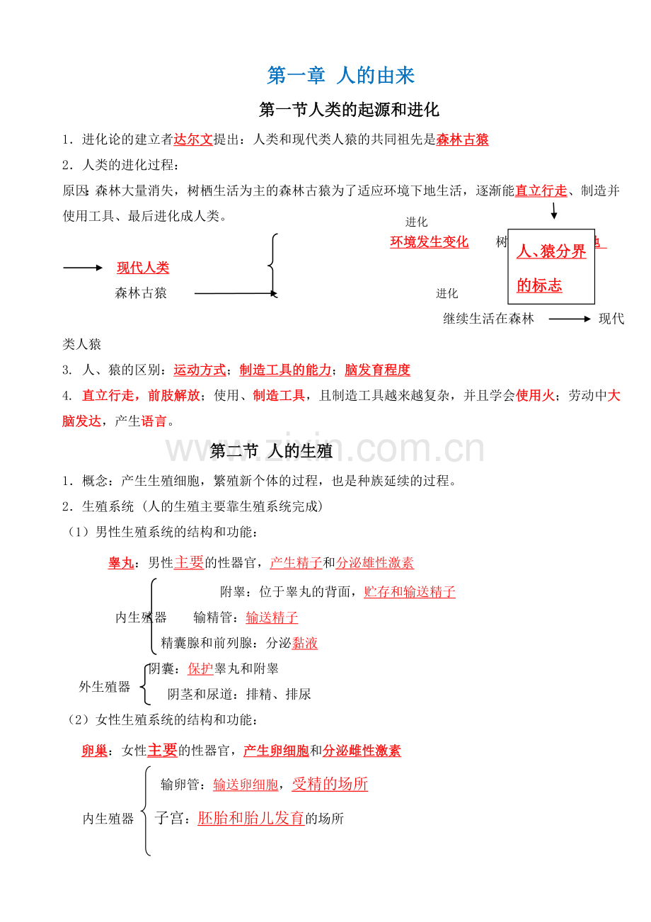 初中七年级生物前三章思维导图.doc_第1页