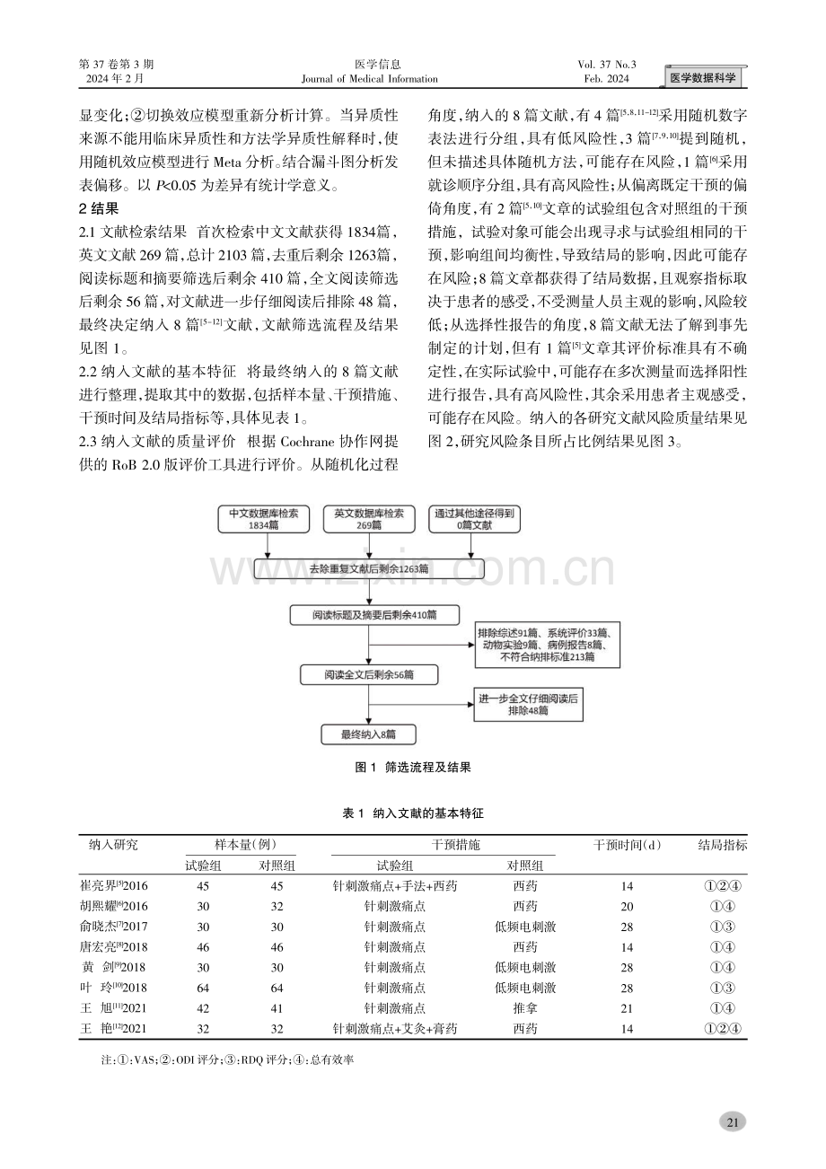 针刺激痛点治疗腰背肌筋膜疼痛综合征的Meta分析.pdf_第3页