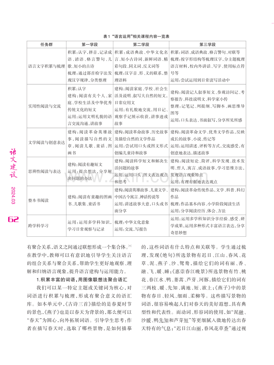 语言运用：内涵理解、学习重点与教学对策.pdf_第3页