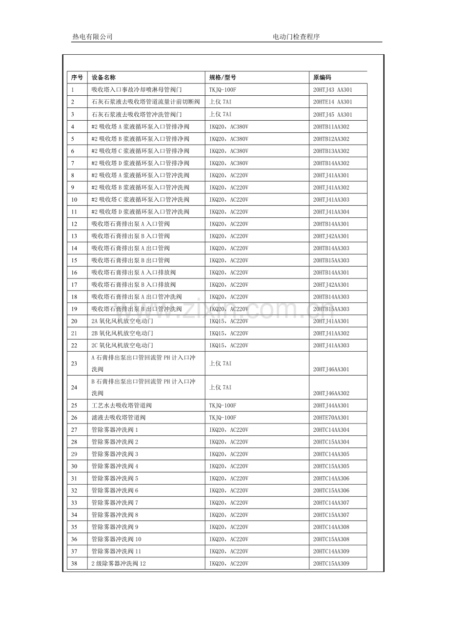 热电有限公司脱硫、脱硝系统电动门检查程序文件标书.doc_第3页